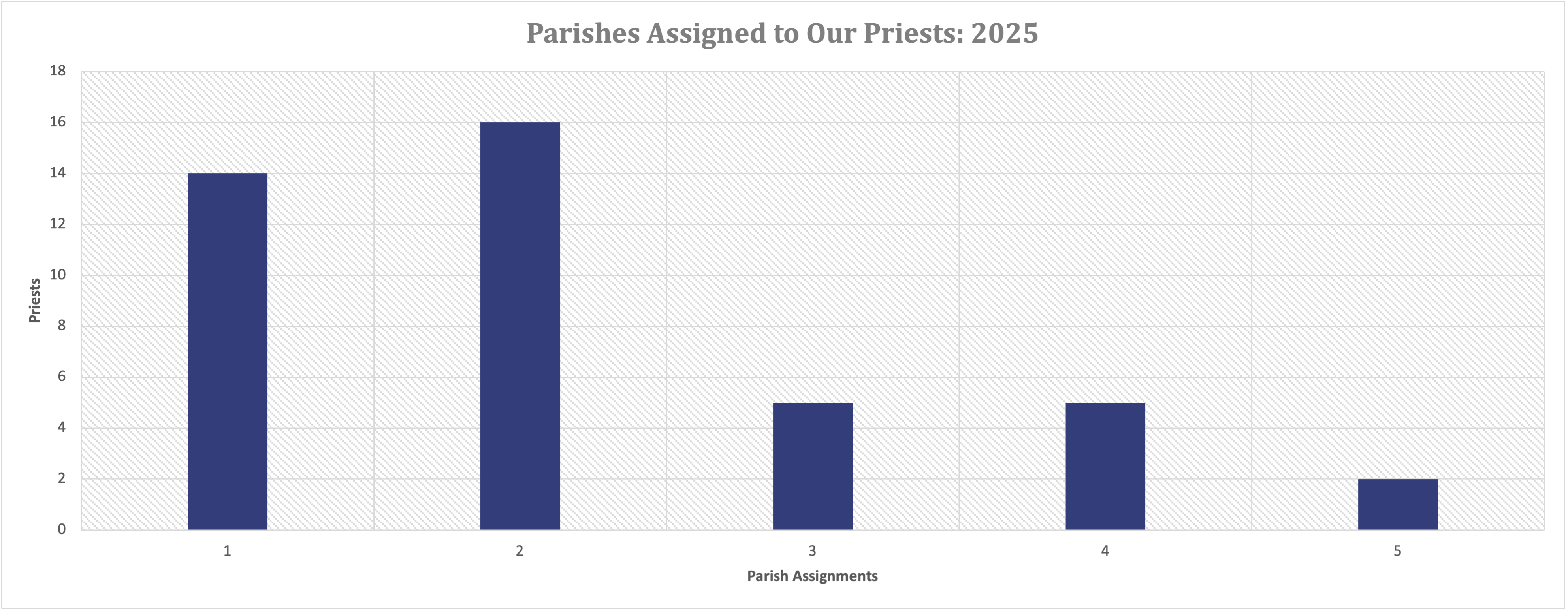 Thumbnail for Picture 4